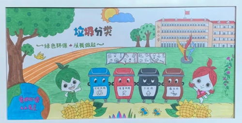 環(huán)保點亮生活 綠色引領(lǐng)未來 2019樂業(yè)小學(xué)校園科技節(jié)閉幕暨表彰活動紀實