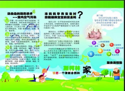 專業除甲醛檢測誠信商家 斯柯林