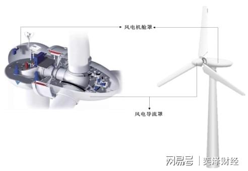 常友環(huán)保科技ipo 乍看王者 近瞧青銅